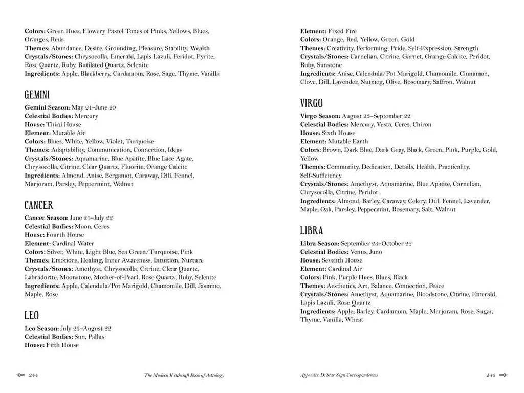 Modern Witchcraft Book of Astrology by Julia Halina Hadas: Hardcover; 256 pages / English Simon & Schuster