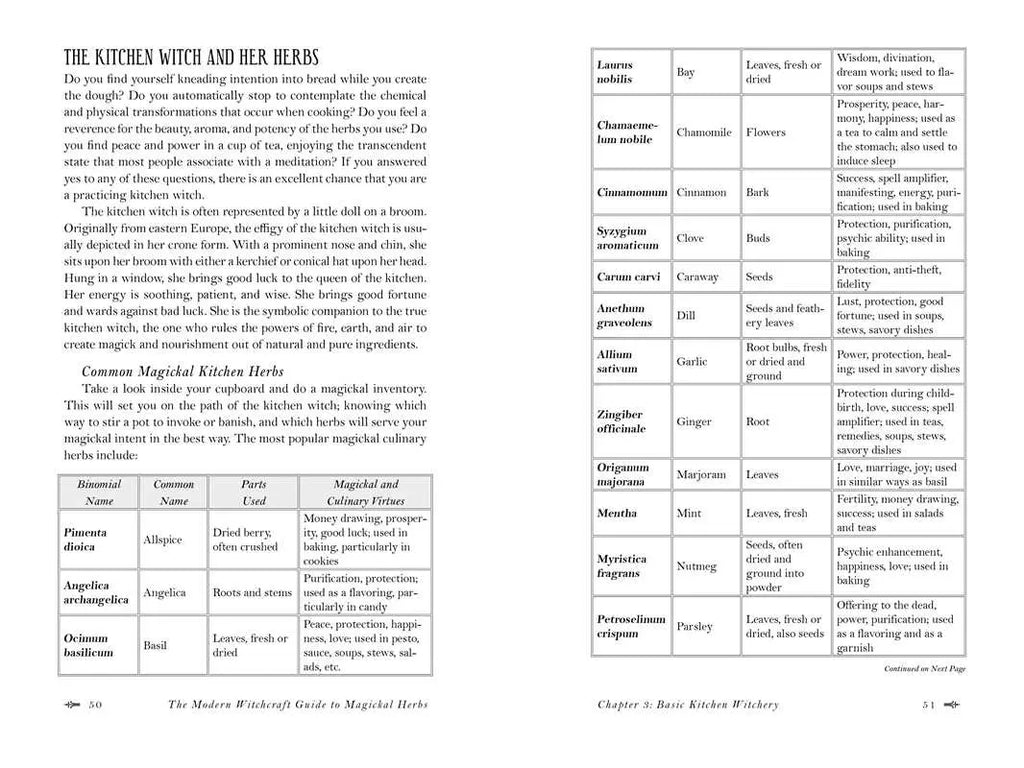 The Modern Witchcraft Guide to Magickal Herbs by Judy Ann Nock (Hardcover, 240 pages, Simon & Schuster) lists herbs, uses, and associations in tables. It explains kitchen witchery’s herbal magic for cooking with practical definitions and examples.